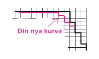 rita en ny kurva