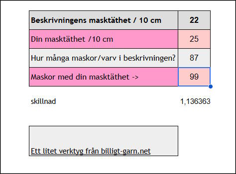 Använd ett kalkylblad för att räkna om din stickbeskrivning och masktäthet