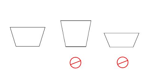 Se till att mönsterdelarna får rätt proportioner.