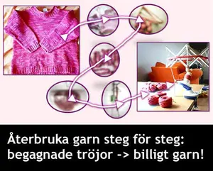 Återvinn garn: Förvandla begagnade tröjor till som nytt garn till stickning och virkning. Mer än bara upprepat garn! Steg-för-steg-instruktioner