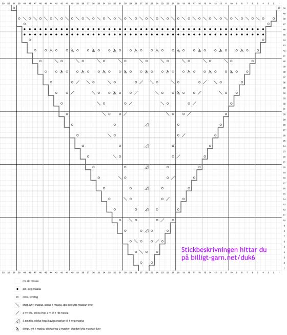 Stickdiagram till rundstickad ruta med korsmönster