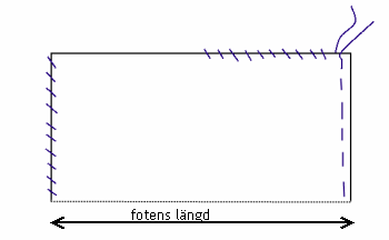 Virka tofflor eller tossor, enkel virkbeskrivning, virkmönster