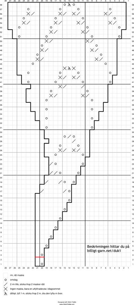 Stickad duk med stor blomma som mönster-diagram.